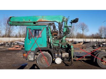 LOGLIFT F190 S - Grue auxiliaire