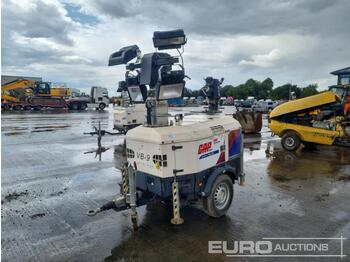  2015 Generac VB-9 - Mat d'éclairage