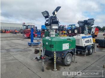  2016 Generac VB9 - Mat d'éclairage