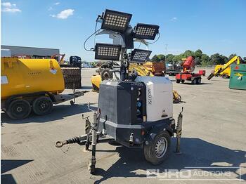  2017 Generac V20 - Mat d'éclairage