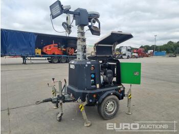  2017 Generac V20 - Mat d'éclairage