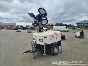  Generac VB-9 - Mat d'éclairage