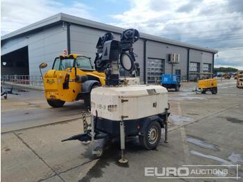  Generac VB-9 - Mat d'éclairage