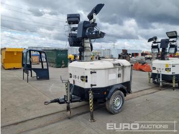  Generac VB-9 - Mat d'éclairage