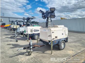  Generac VT-Hybrid - Mat d'éclairage