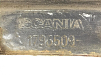 Pneus et jantes Scania R-series (01.04-)