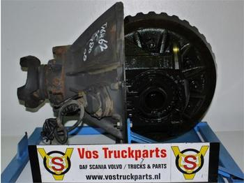 Essieu et pièces Scania R-780 3.08 INCL SPER: photos 1