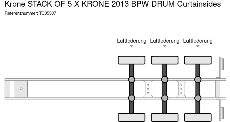 Semi-remorque rideaux coulissants Krone STACK OF 5 X KRONE 2013 BPW DRUM Curtainsides: photos 12