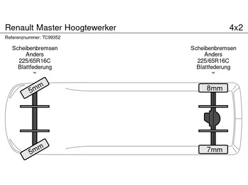 Véhicule utilitaire Renault Master Hoogtewerker: photos 4