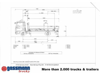 Ampliroll/ Multibenne système neuf 06-45 S City-Abrollanlage: photos 3 Ampliroll/ Multibenne système neuf 06-45 S City-Abrollanlage: photos 3