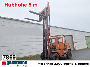 Engins de chantier