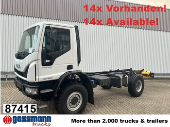 Châssis cabine IVECO EuroCargo