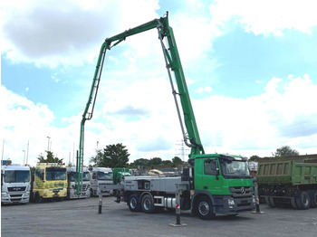 Camion pompe SCHWING STETTER