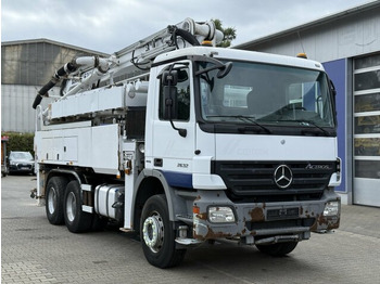 Camion pompe SCHWING STETTER