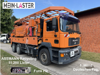 Camion hydrocureur MAN