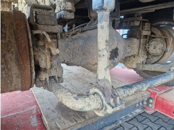 Crédit-bail de  ASTRA HHD9 6x6 ASTRA HHD9 6x6, Cursor 13 ASTRA HHD9 6x6 ASTRA HHD9 6x6, Cursor 13: photos 3