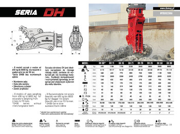 Cisaille de démolition pour Pelle neuf DEMOQ DH26 Hydraulic Rotating Pulveriser Crusher 2850 KG: photos 2