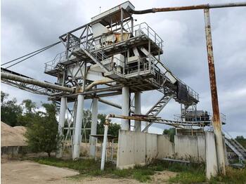 Engins de chantier