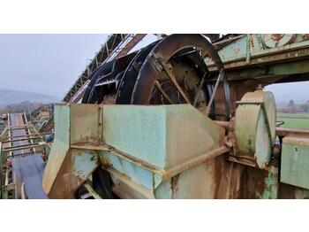 Matériel de chantier