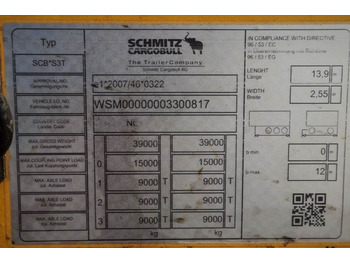 Remorque rideaux coulissants Schmitz CARG SCB3ST CoC Documents, TuV Loading Certificate: photos 4