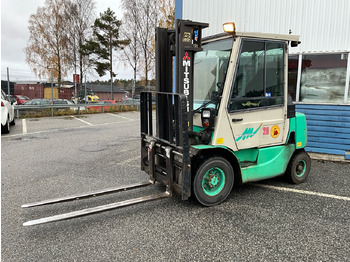 Matériel de manutention MITSUBISHI