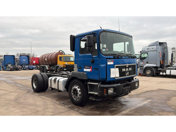 Crédit-bail de MAN 19.403 (6 CYLINDER / MANUAL GEARBOX / BIG AXLE / GRAND PONT) MAN 19.403 (6 CYLINDER / MANUAL GEARBOX / BIG AXLE / GRAND PONT): photos 5