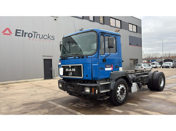 Crédit-bail de MAN 19.403 (6 CYLINDER / MANUAL GEARBOX / BIG AXLE / GRAND PONT) MAN 19.403 (6 CYLINDER / MANUAL GEARBOX / BIG AXLE / GRAND PONT): photos 1