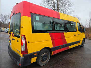 Crédit-bail de OPEL Movano 2,3 // 4 units OPEL Movano 2,3 // 4 units: photos 3 Crédit-bail de OPEL Movano 2,3 // 4 units OPEL Movano 2,3 // 4 units: photos 3