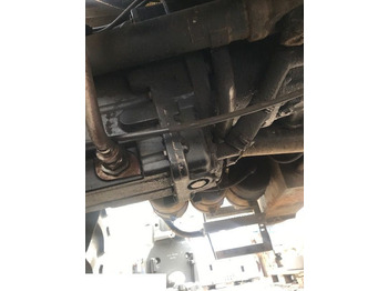 Boîte de vitesse JCB
