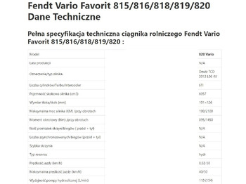 Pièces de rechange FENDT