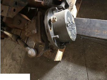 Pièces de rechange VALMET