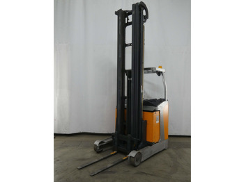 Chariot à mât rétractable STILL