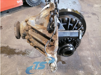 Moteur de translation MAN