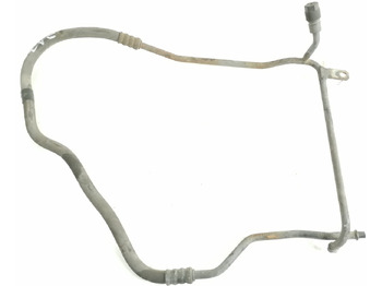 Chauffage/ Ventilation SCANIA