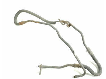 Chauffage/ Ventilation SCANIA