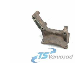 Chauffage/ Ventilation SCANIA