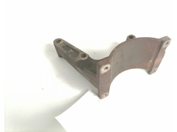 Chauffage/ Ventilation SCANIA