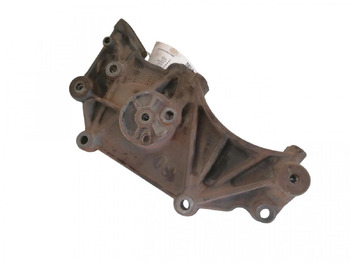 Chauffage/ Ventilation SCANIA