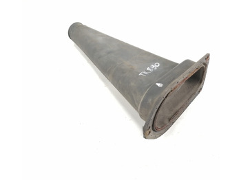 Commande de gouvernail SCANIA