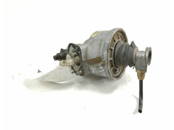 Embrayage et pièces SCANIA