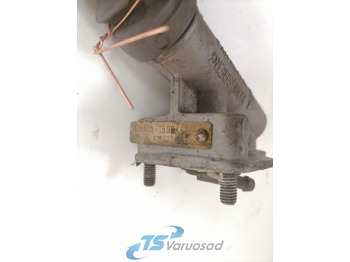 Embrayage et pièces SCANIA