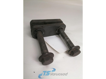 Suspension VOLVO