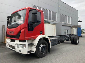 Châssis cabine IVECO EuroCargo