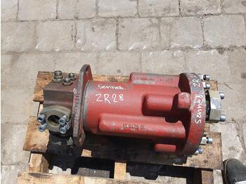 Hydraulique SENNEBOGEN