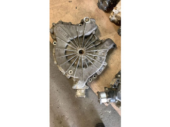 Transmission VOITH