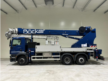 Grue mobile BÖCKER