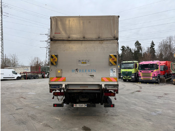 Crédit-bail de SCANIA 164 580 V8 4x2 SCANIA 164 580 V8 4x2: photos 5 Crédit-bail de SCANIA 164 580 V8 4x2 SCANIA 164 580 V8 4x2: photos 5