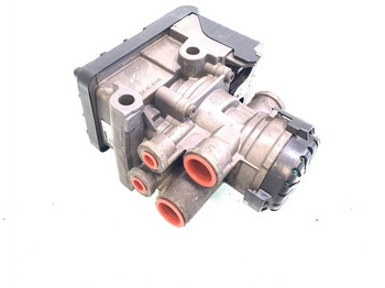 Pièces de frein SCANIA