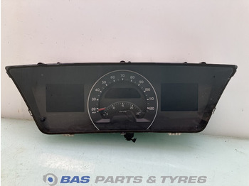 Panel de instrumentos VOLVO FH
