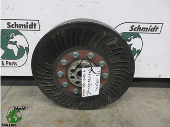 Moteur et pièces MAN